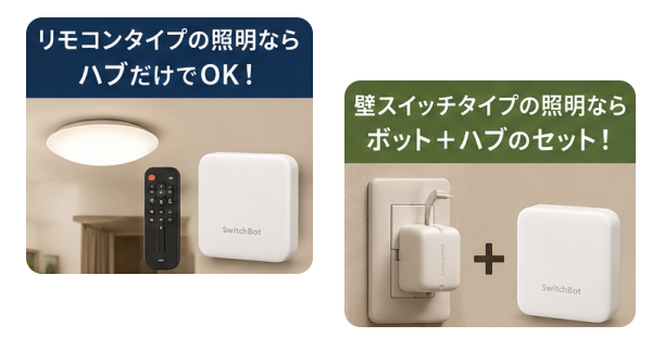 スマートライト