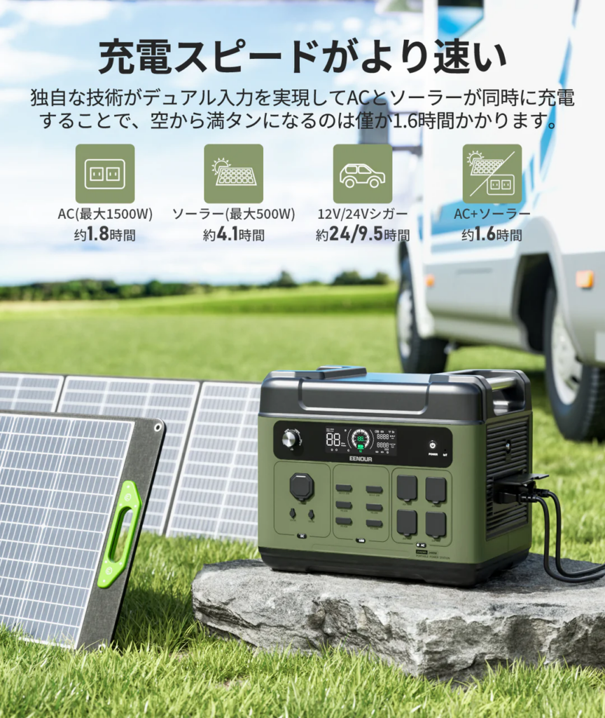 P2001PLUSの充電スピードイメージ画像